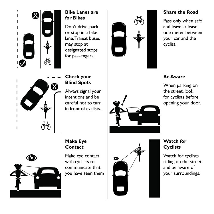 Bike lanes -safety for drivers