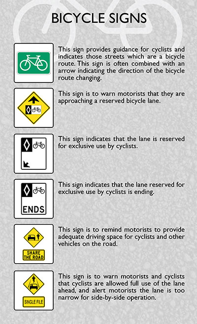 Bike signs cycling-graphic
