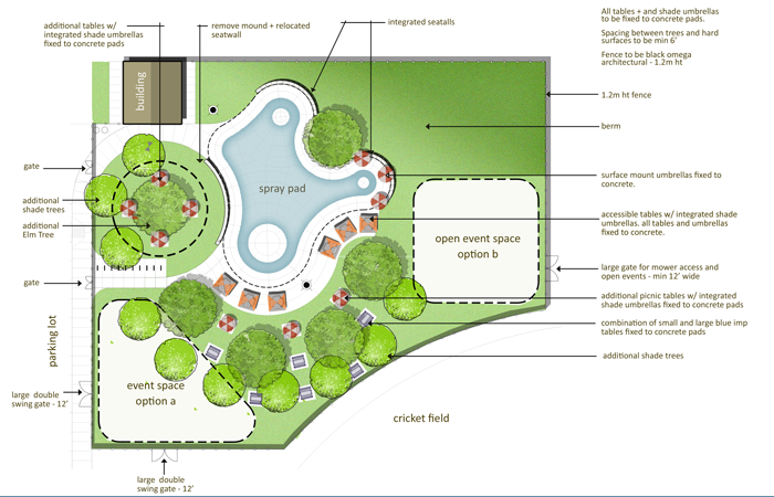 Proposed Dawe Spray Park layout