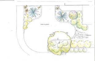 Top view of a front yard designed using naturescaping principles