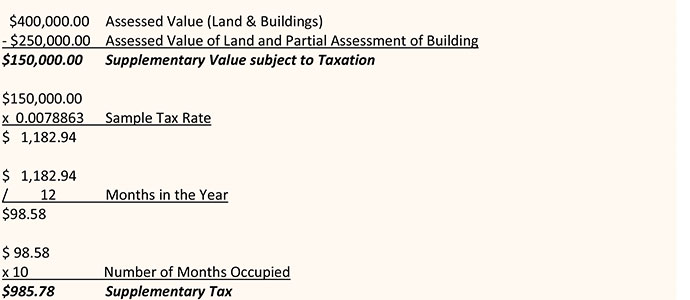 example two supp tax